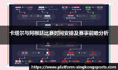卡塔尔与阿根廷比赛时间安排及赛事前瞻分析